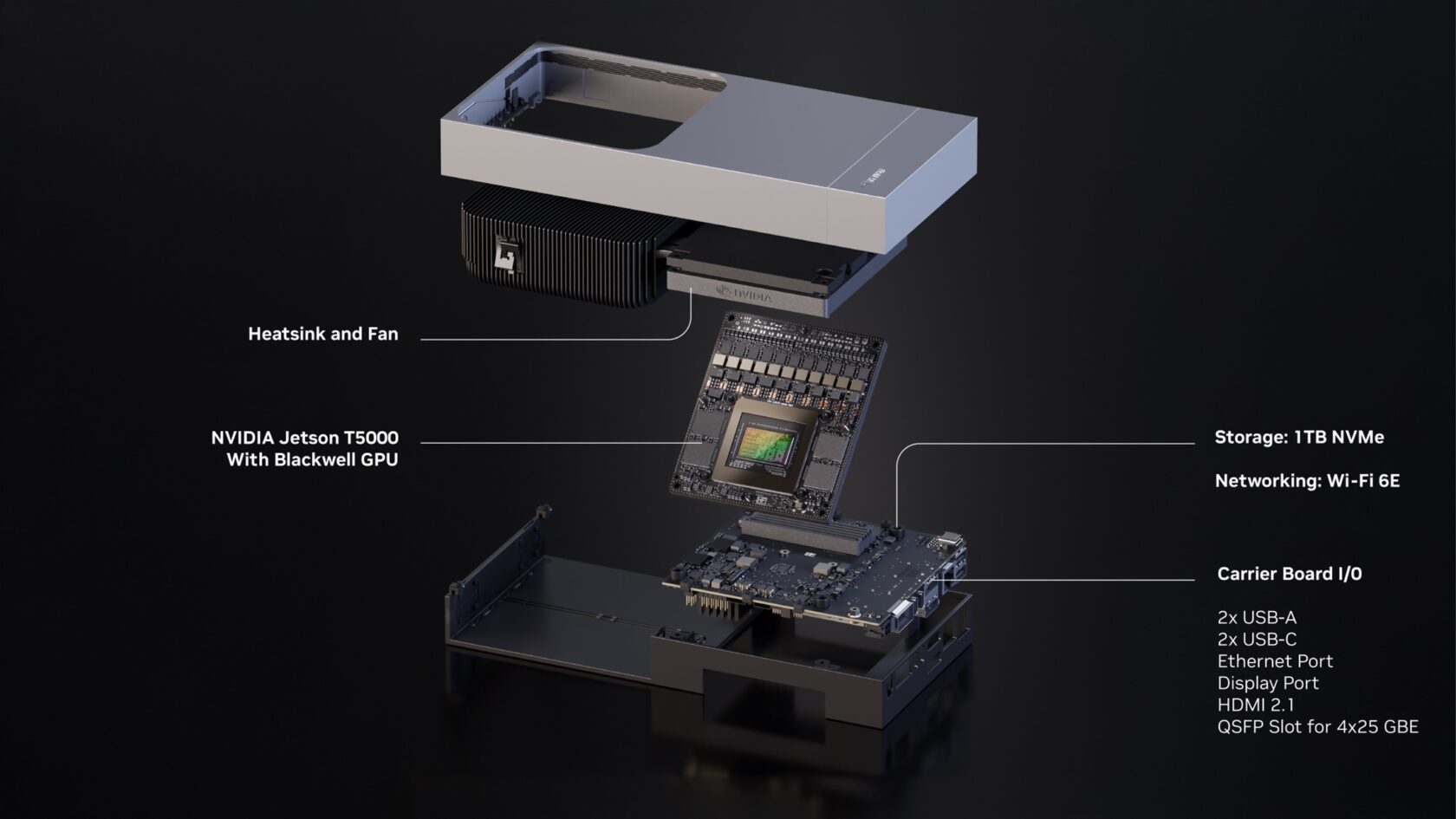 Комплект для разработчиков NVIDIA Jetson AGX Thor для робототехники
