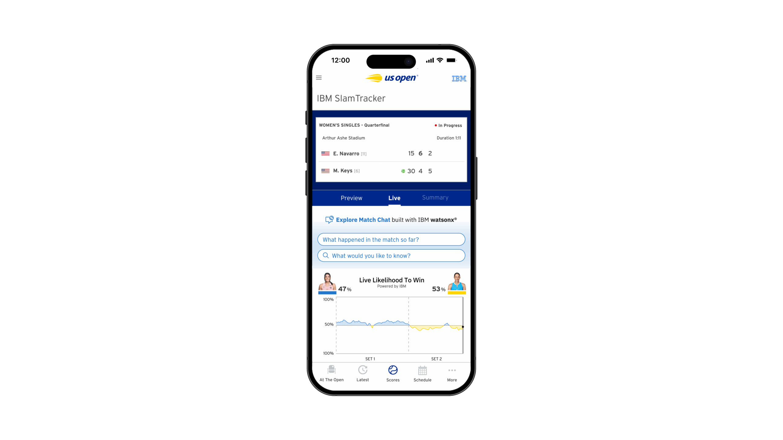 IBM SlamTracker с прогнозами вероятности победы на US Open 2025