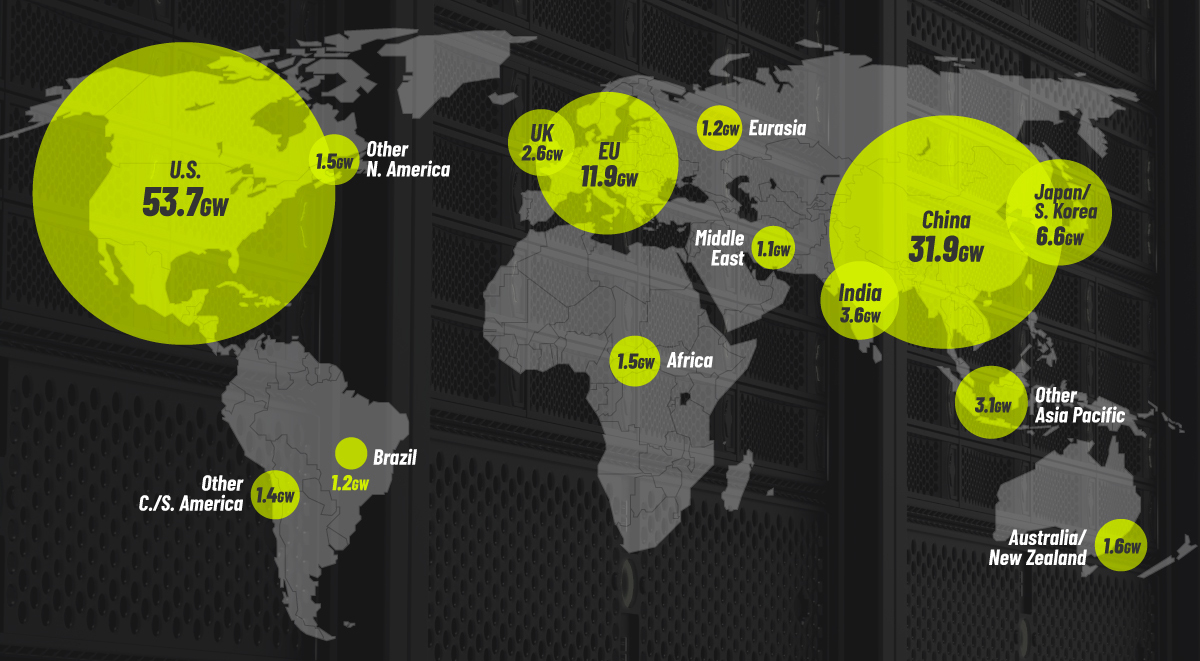 Карта мира с распределением мощностей центров обработки данных для искусственного интеллекта