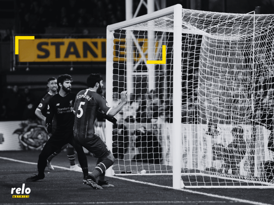 Дашборд Relo Metrics с ИИ-аналитикой для измерения эффективности спортивного маркетинга