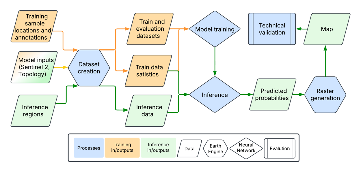 Сквозной процесс создания карты природных лесов с помощью ИИ