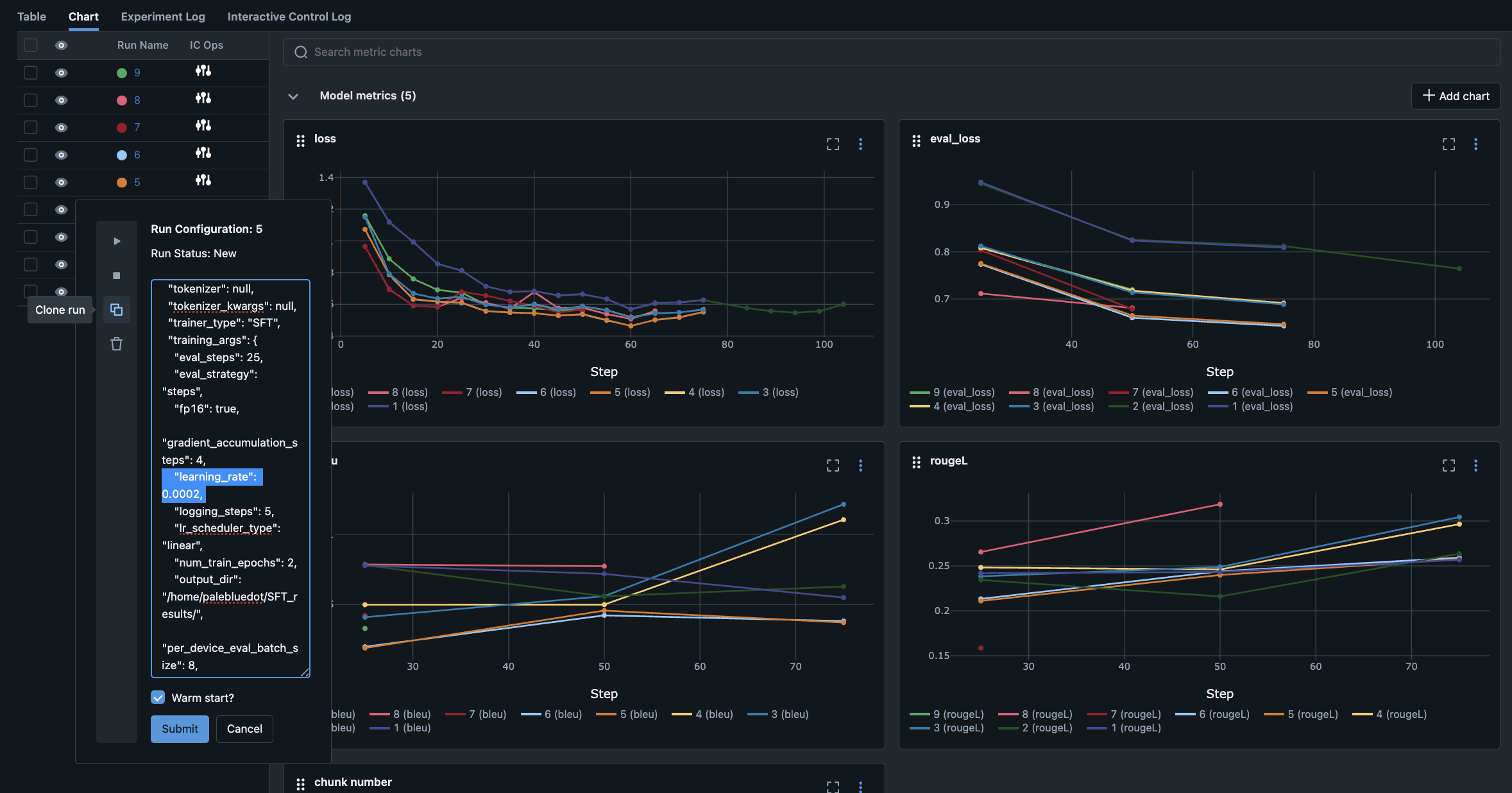 Интерактивная панель операций управления с функцией клонирования и измененными гиперпараметрами