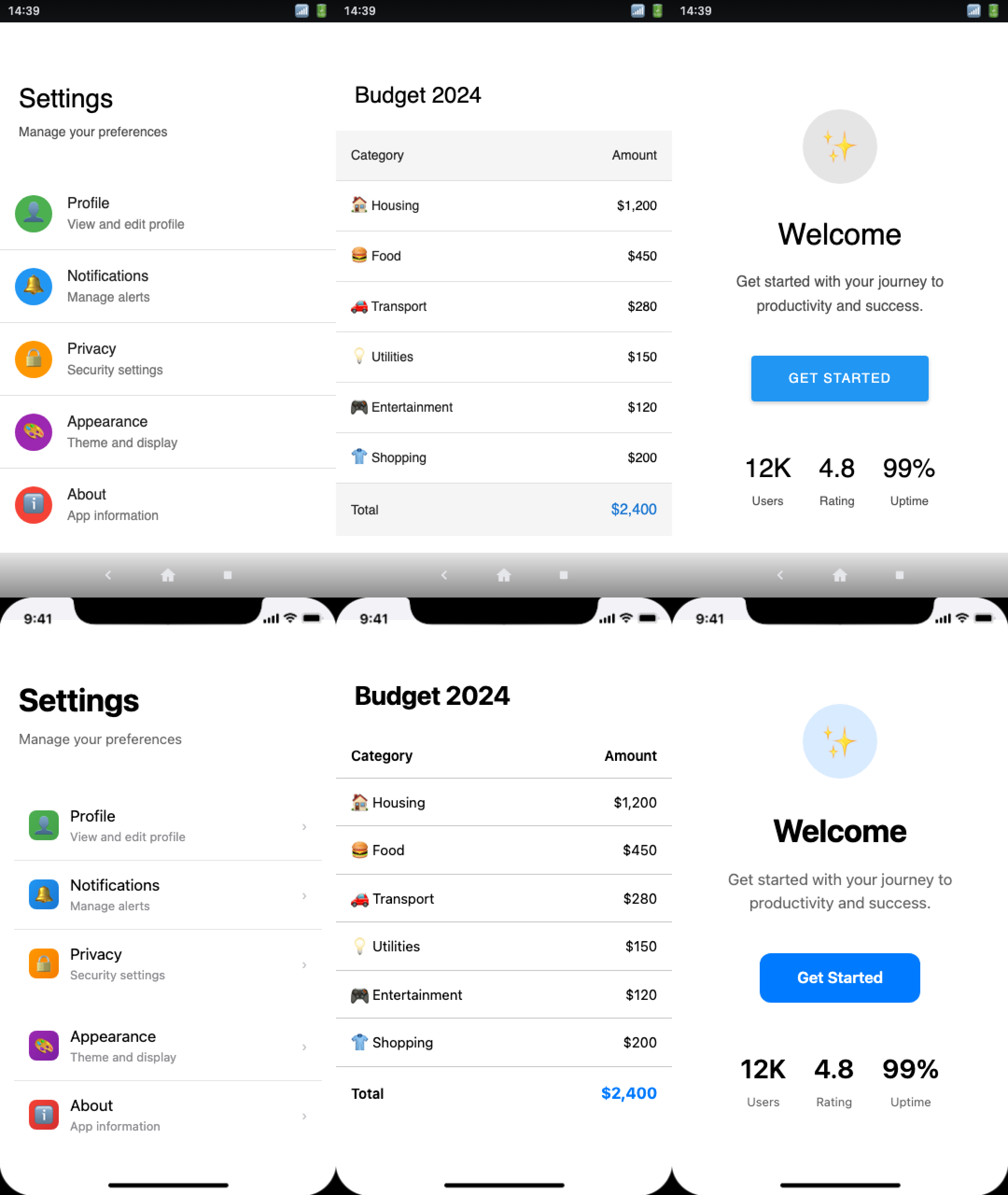 Сравнение сред операционных систем Android и iOS для тестирования ИИ-агентов