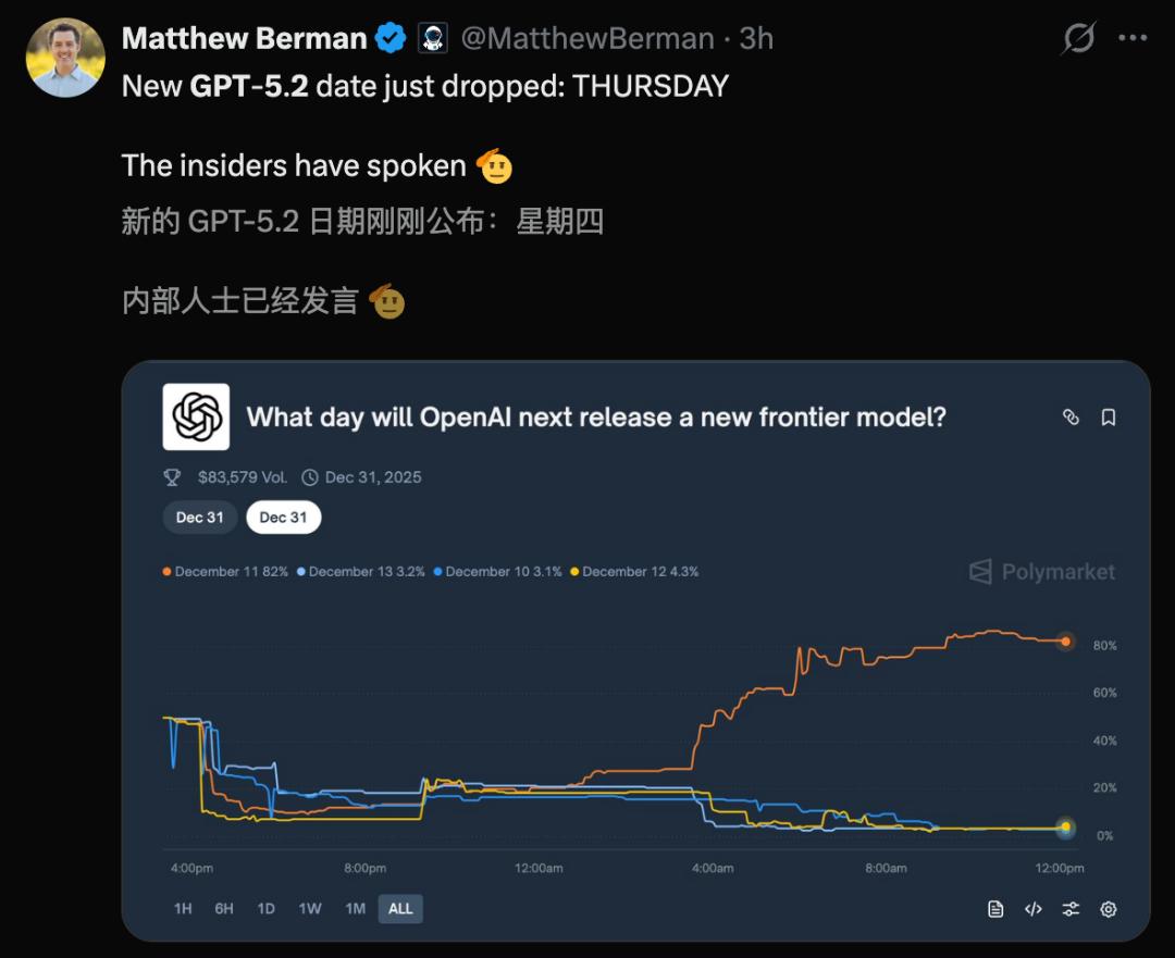 Графическое изображение для анонса модели OpenAI GPT Image 2
