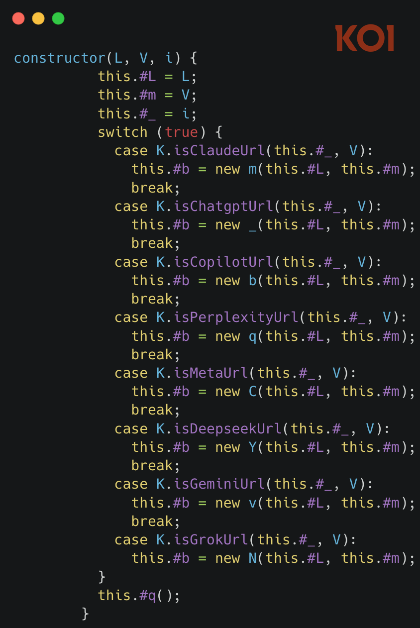 Список платформ искусственного интеллекта, за которыми следят расширения браузеров