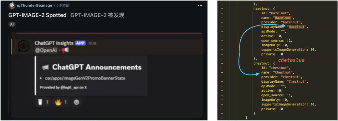 Логотипы моделей Chestnut и Hazelnut на фоне новости об утечке