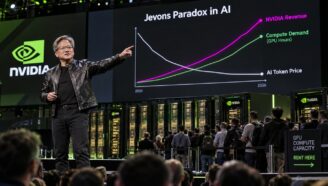 Jevons AI paradox